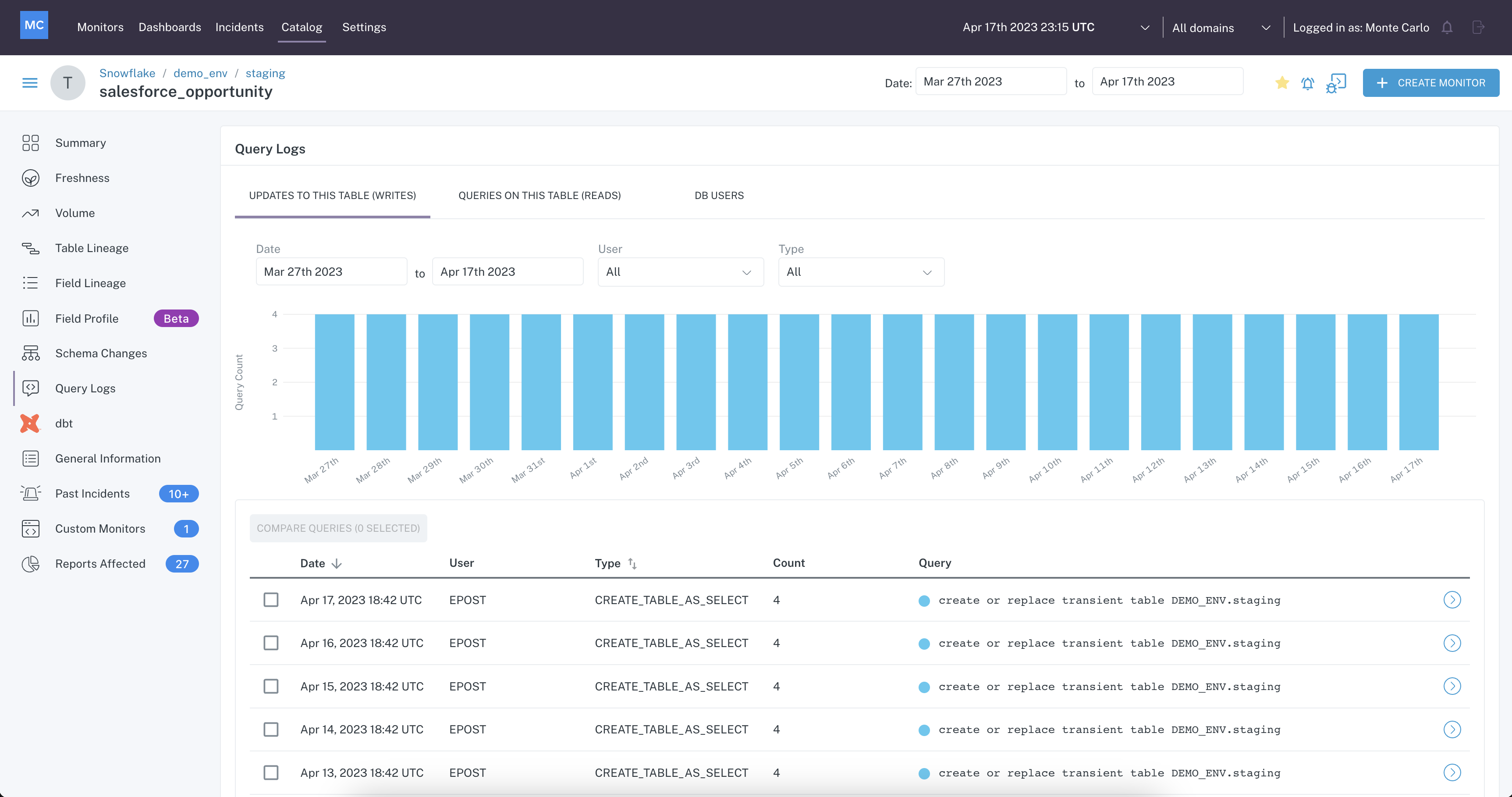 Query Logs