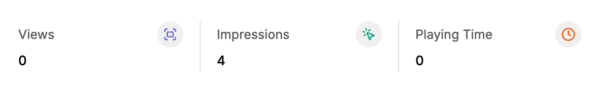 Click on the quick analytics strip