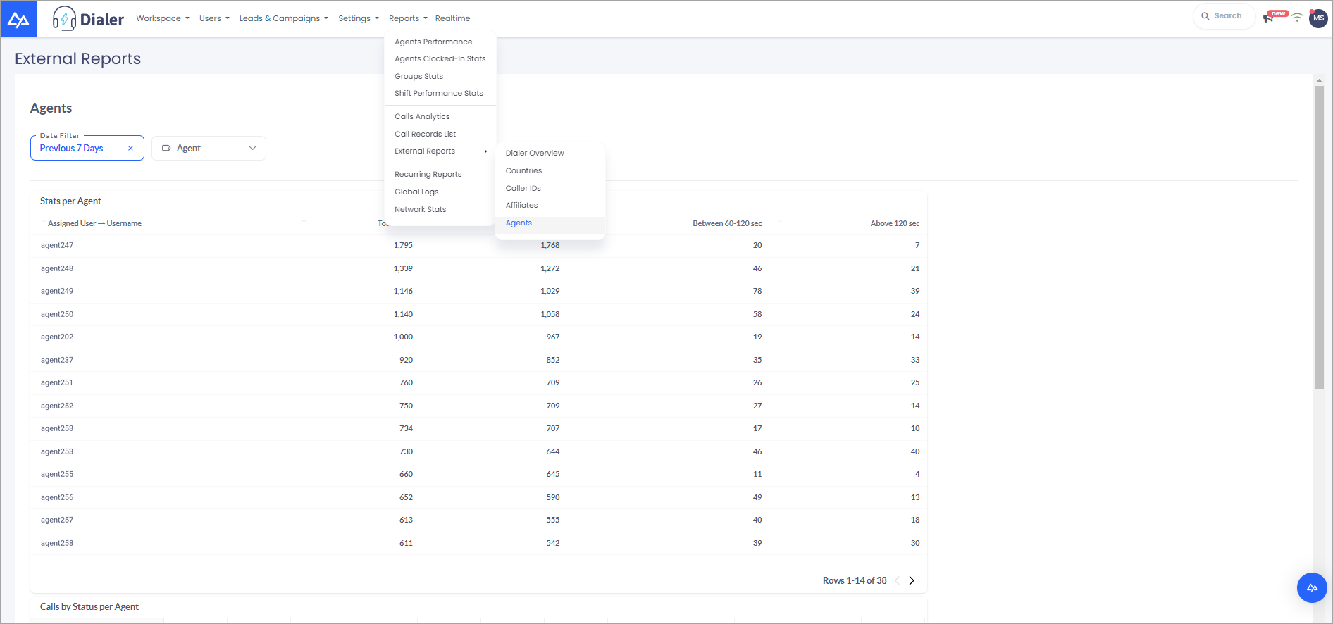 Screenshot of the report on agents