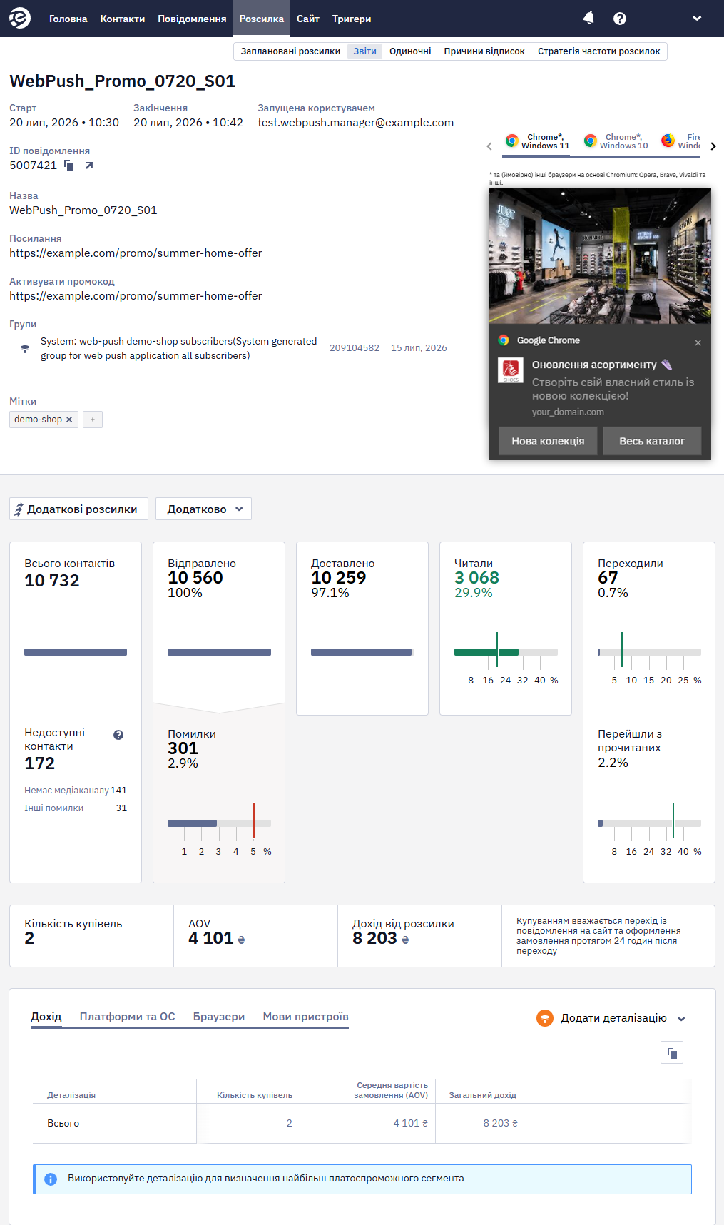 Звіт щодо розсилки Web Push з розділами Загальна інформація, Показники ефективності, Дохід і Деталізована статистика