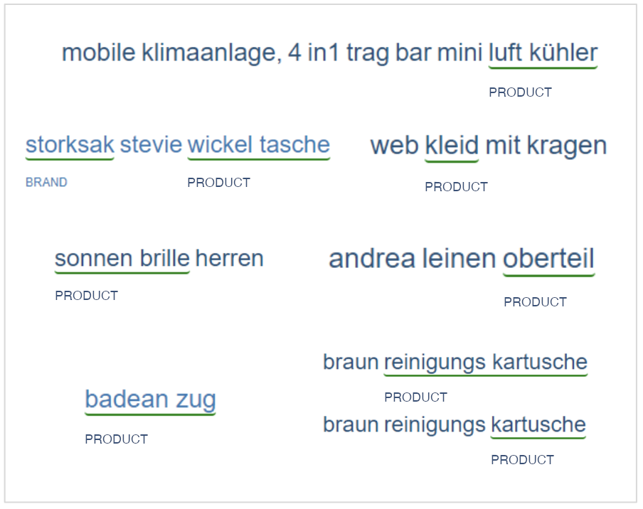 semantic-understanding-de-example.png