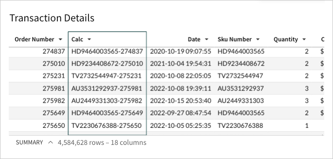 Table with column data populated by the AI-generated formula.