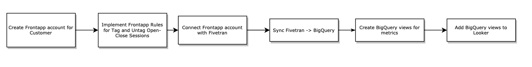 newclient.png