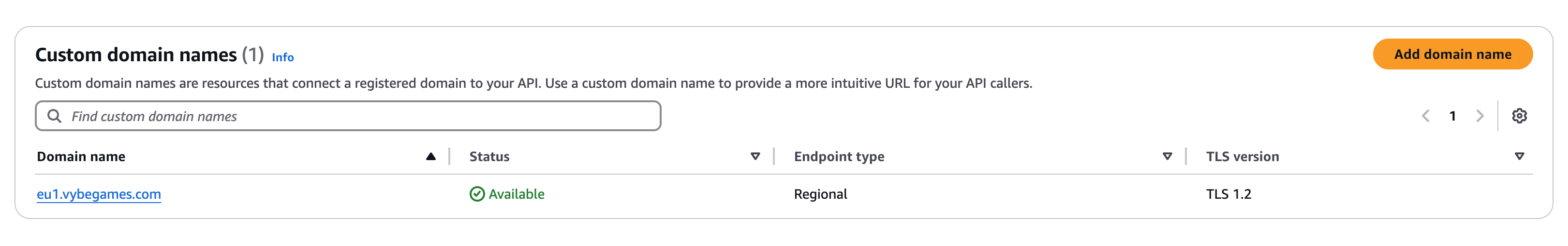 Custom Domain Names