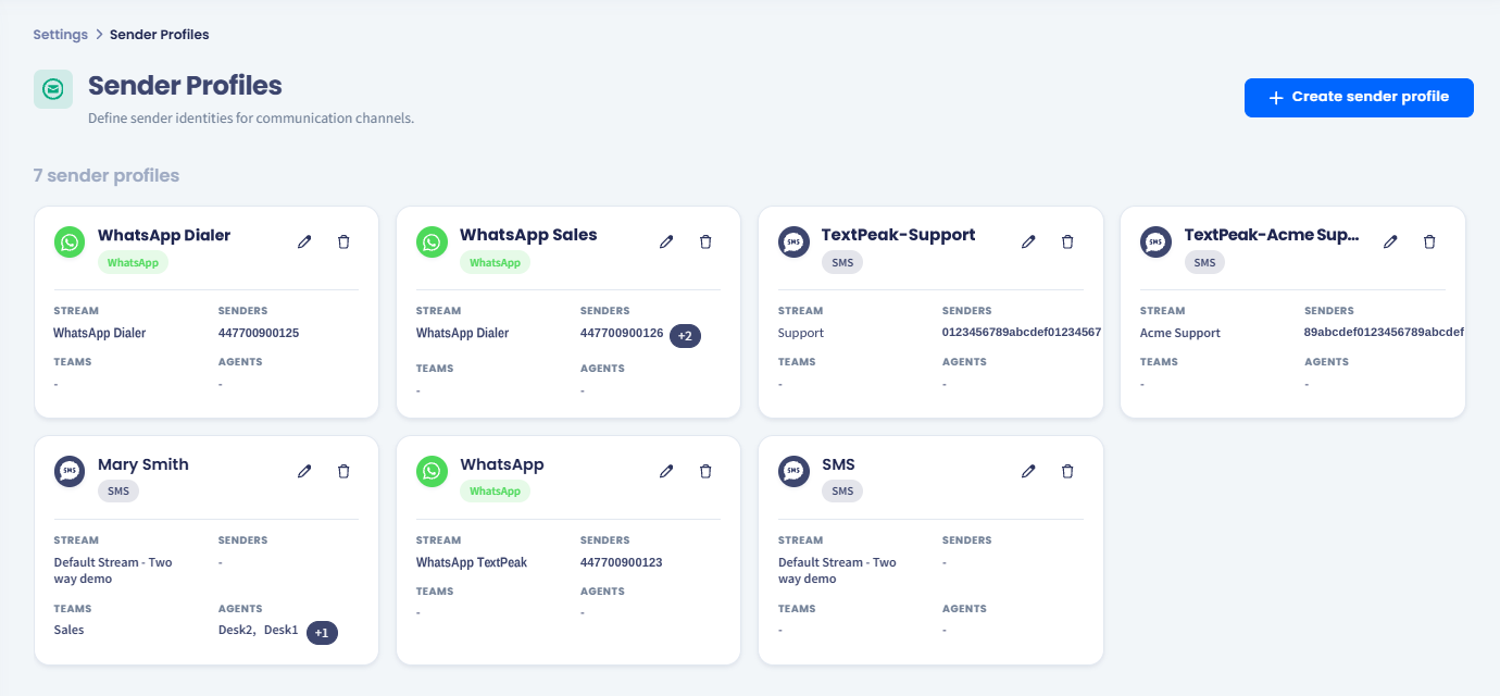 A screenshot of the Inbox > Settings > Sender Profiles page