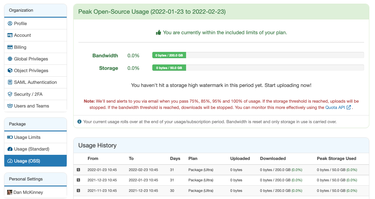 org-package-usage-oss.png 1310