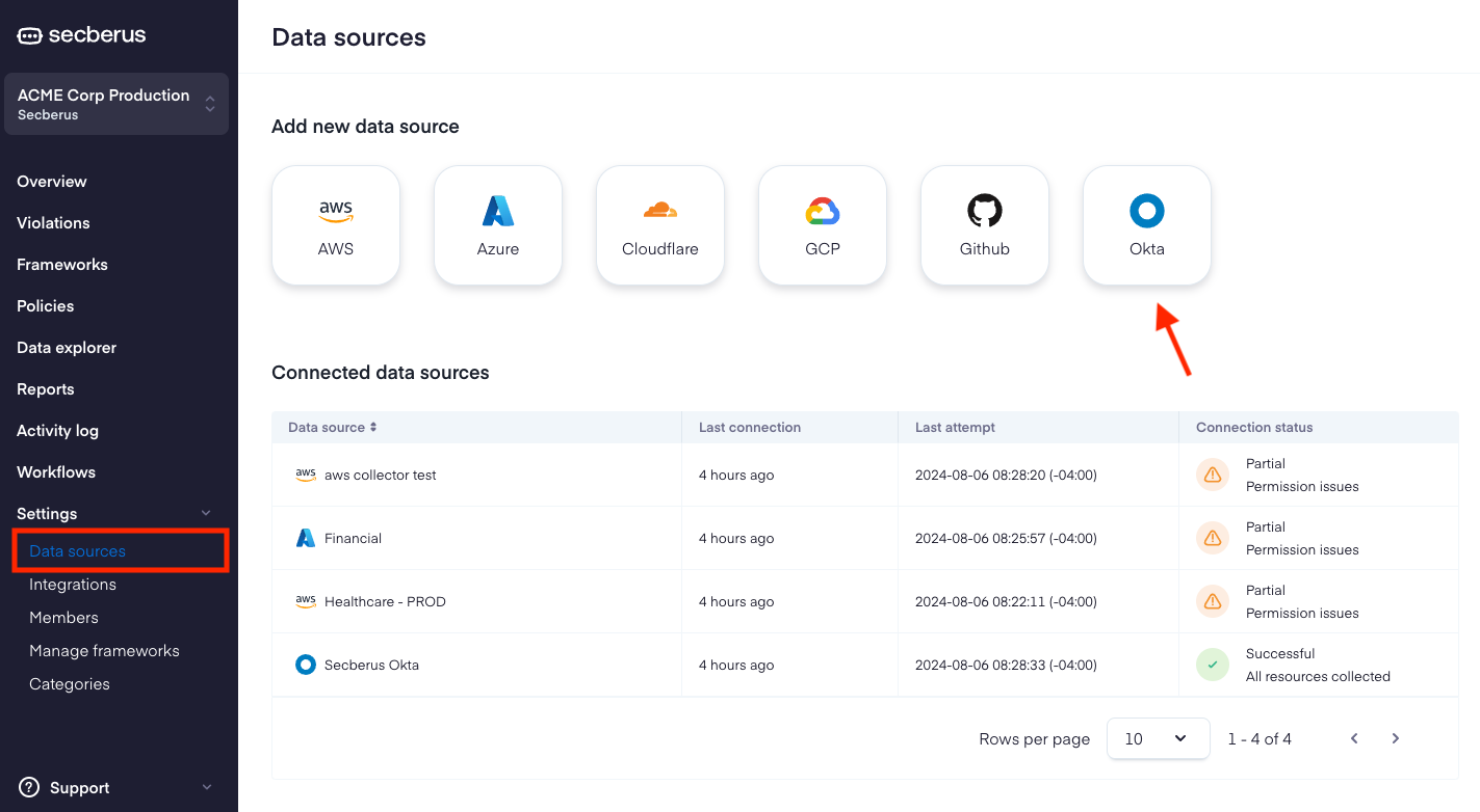 data source type