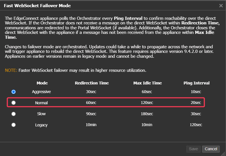 Websocket Failover options
