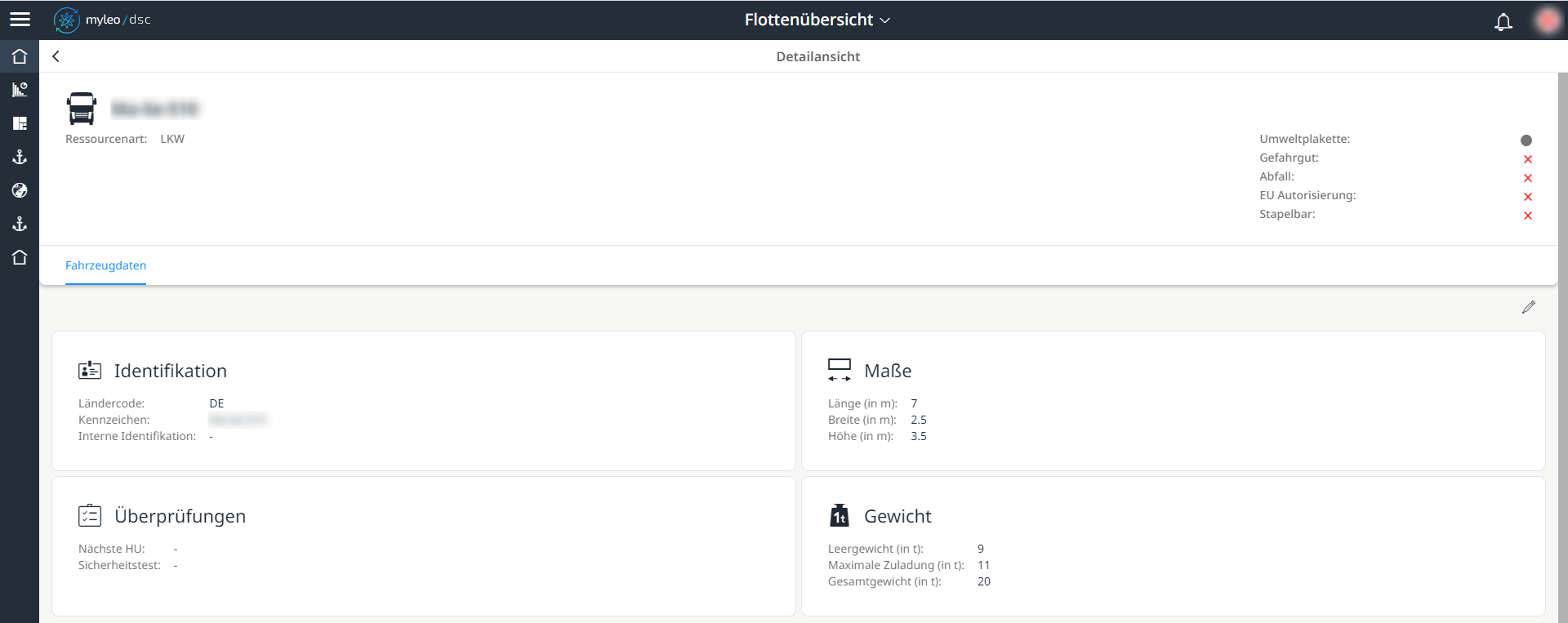 Manuell angelegte Ressource