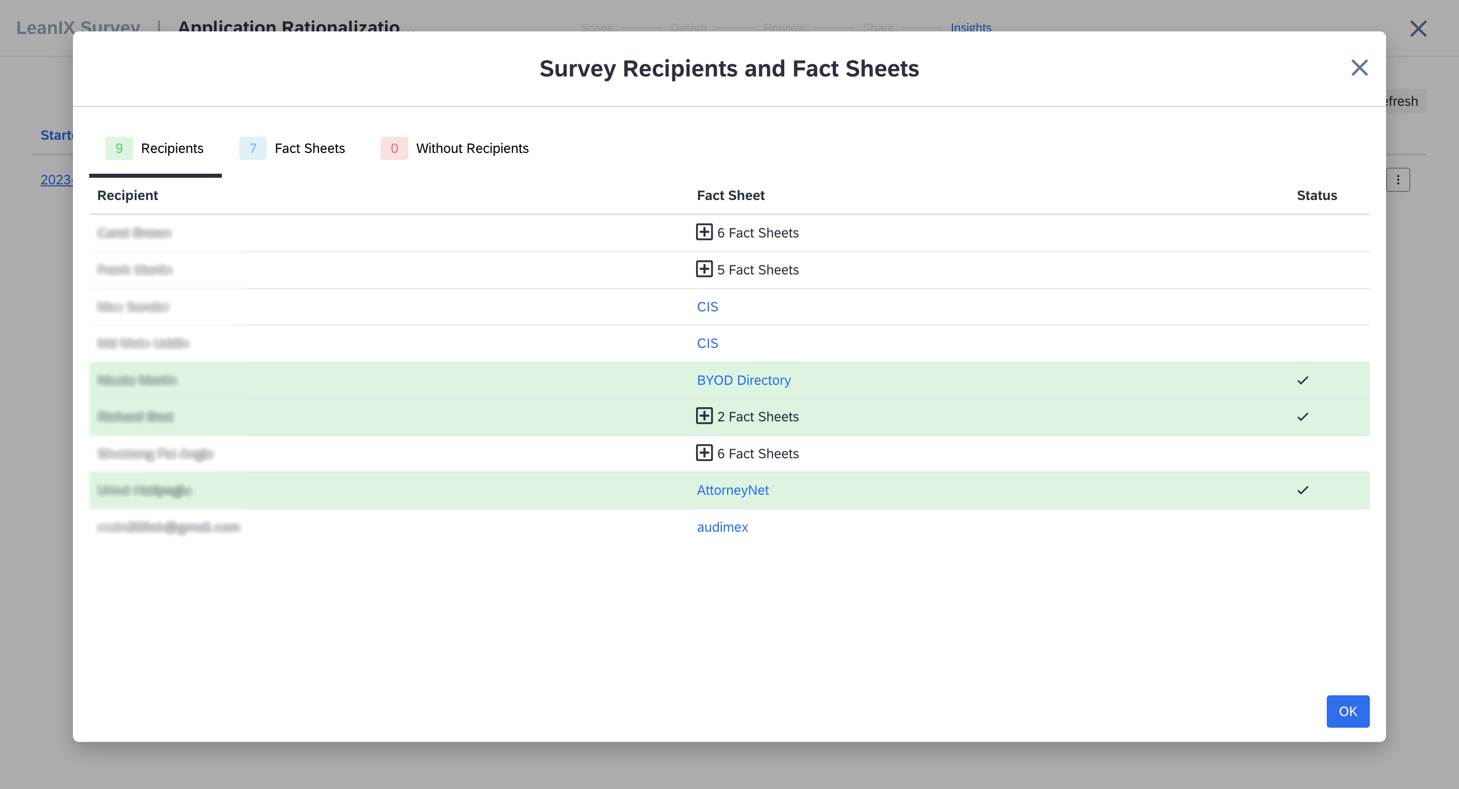 Survey Recipient and Fact Sheet Completion Details of a Survey Run