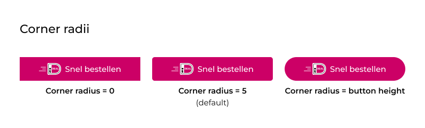 Corner radii