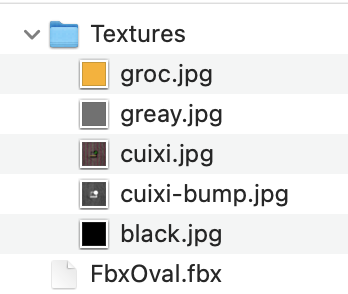 Example of the contents of a .zip containing linked textures