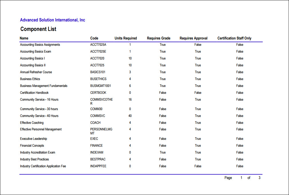 Viewing the Component List report example