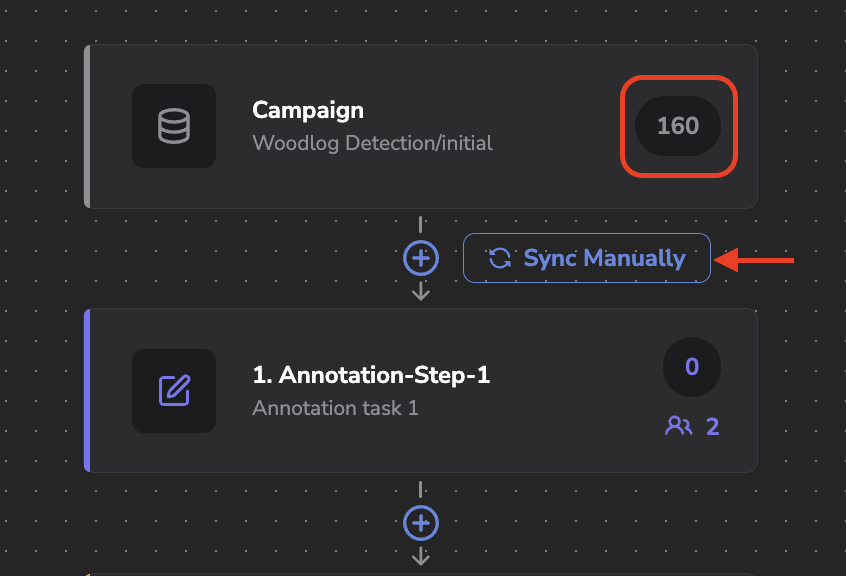 `Asset` waiting to enter the Annotation Workflow