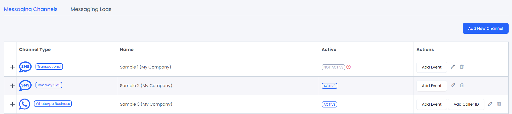 Messaging Channels page, showing the existing configured channels