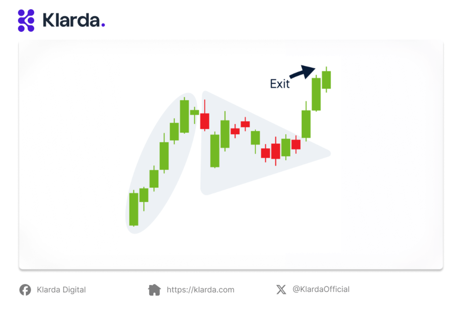 Exit step example