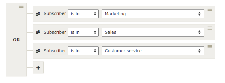 combination-of-subscriber-groups Combination of subscriber groups