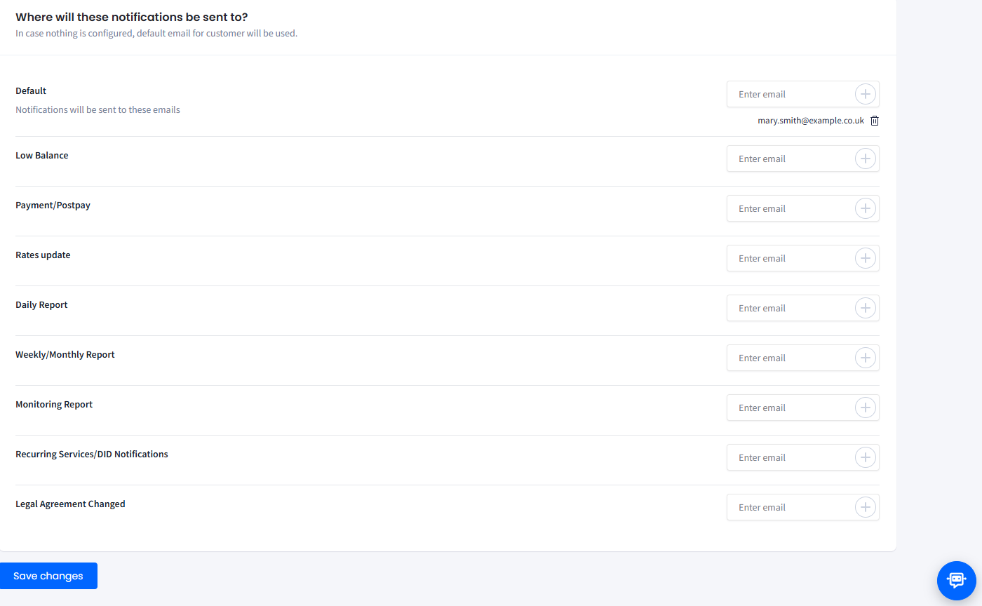Screenshot of the Notifications tab: Where Will These Notifications Be Sent To? section