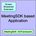 ScreenSharing1.png 118