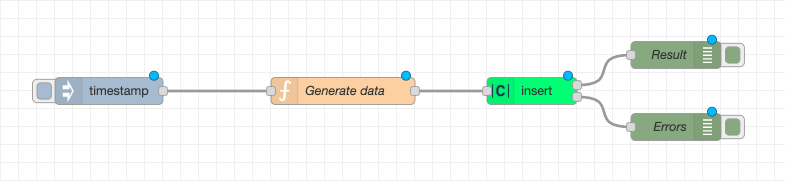 random-data-example.png Example flow that inserts random data to Clarify.