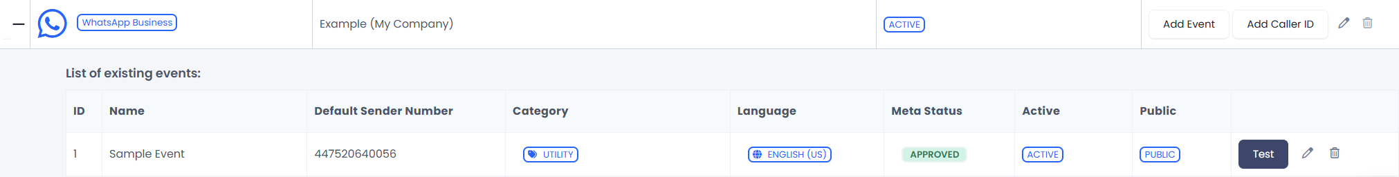 List of existing events for the Messaging Channel