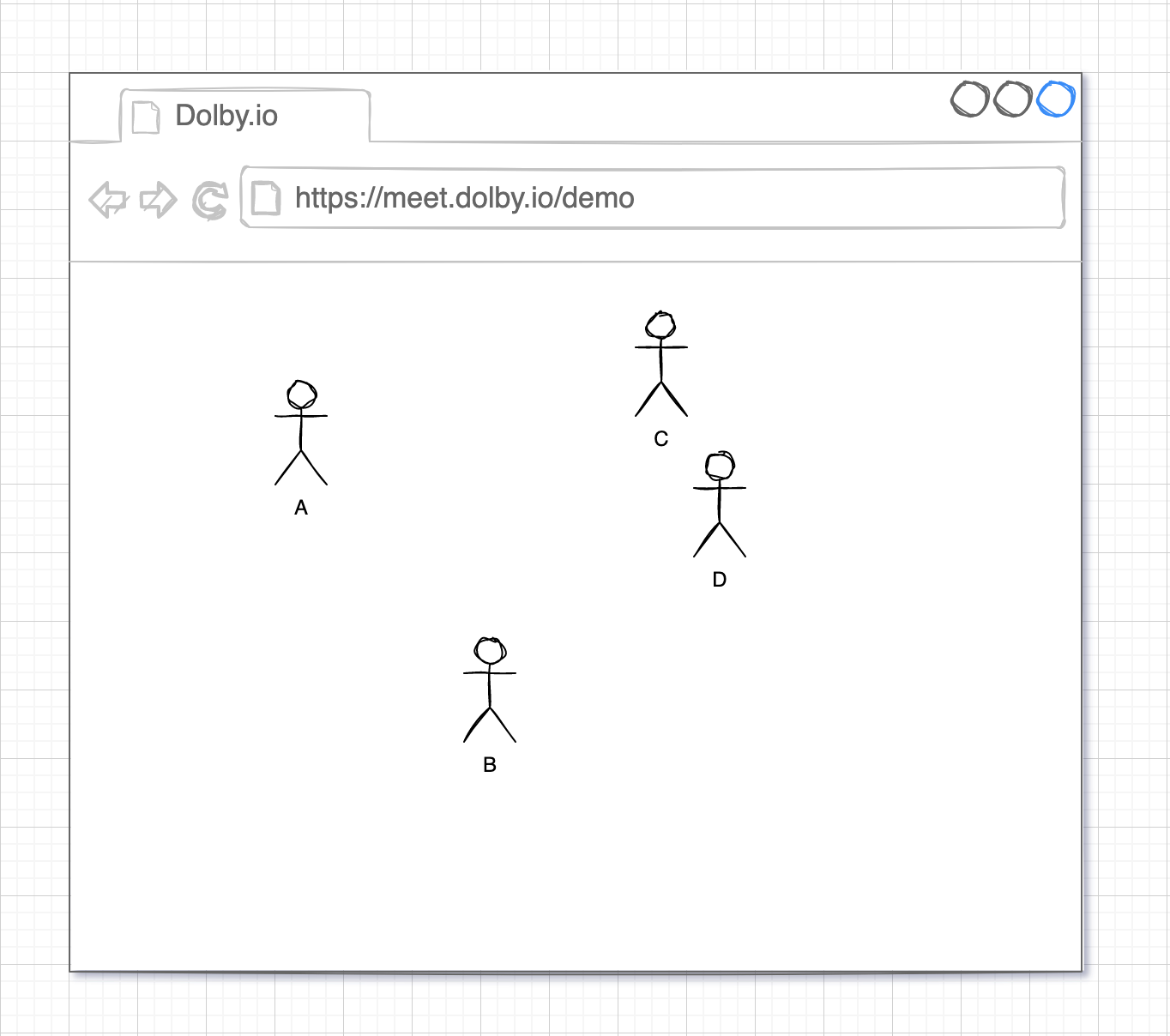 project-gallery-client-messaging.png 1364
