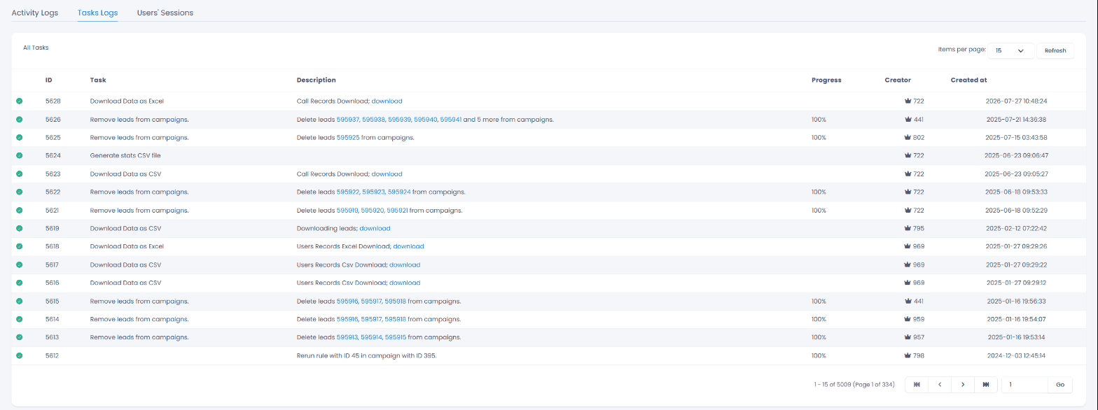 Screenshot of the Tasks Logs page in CommPeak Dialer