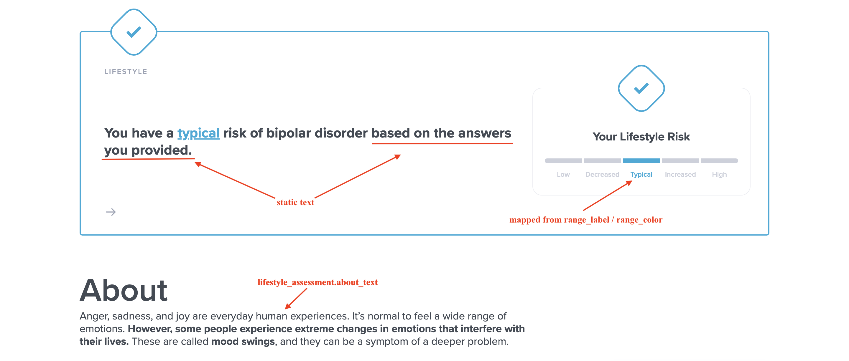 Profile Lifestyle Assessment Overview Page