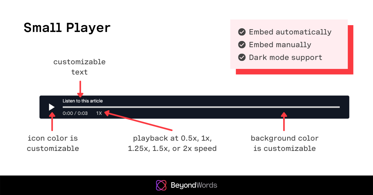 Small Player info - BeyondWords.png