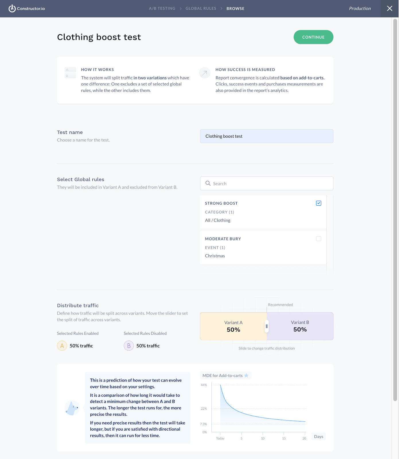 A/B testing dashboard