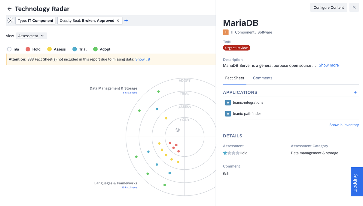 Technology Radar Report to Broadcast Adoption Decisions