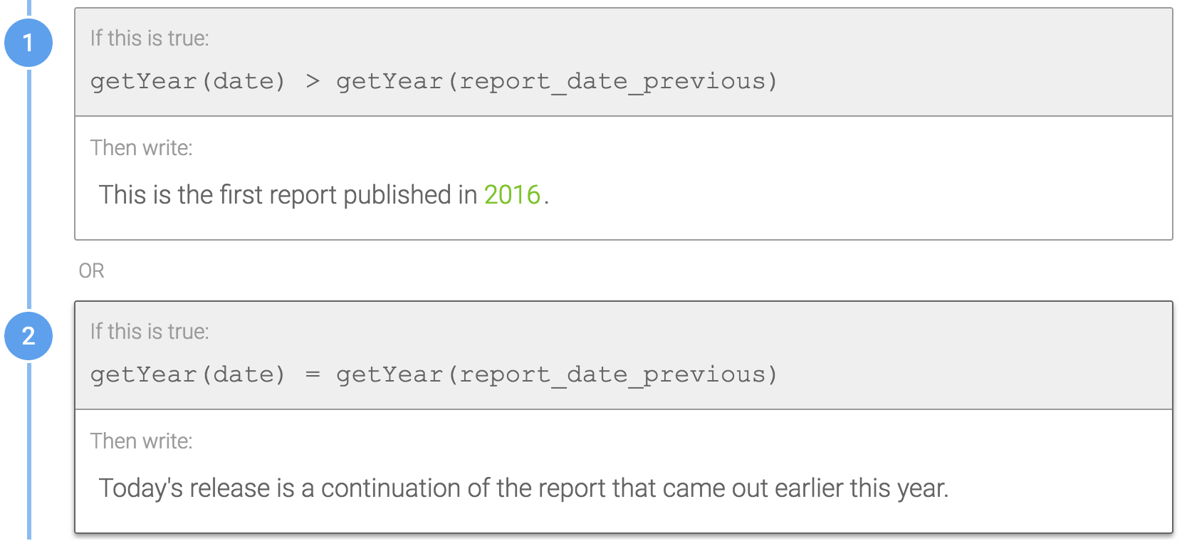 This Branch customizes the sentence based on a report's date and the previous report's date being the same year or not.