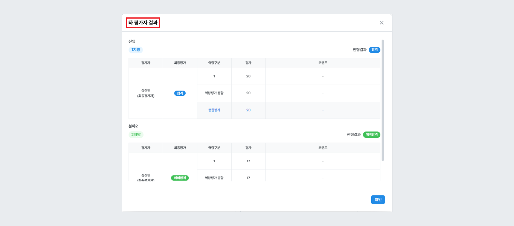 예시 - 평가 결과 전체 평가자 2 (신규 지원서)