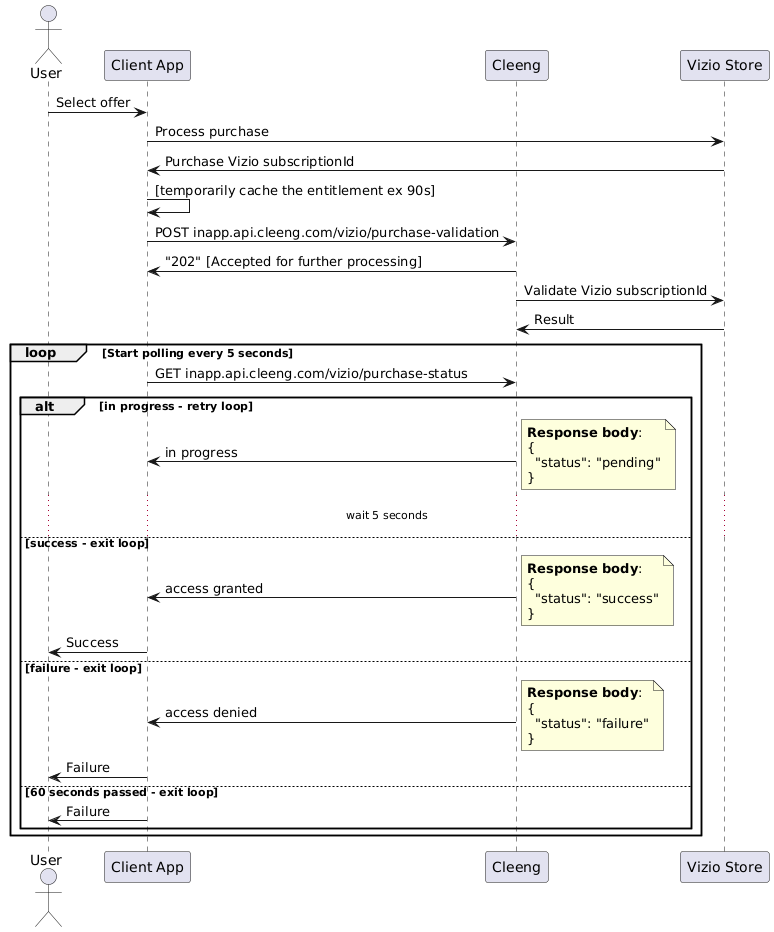 Direct Integration Flow