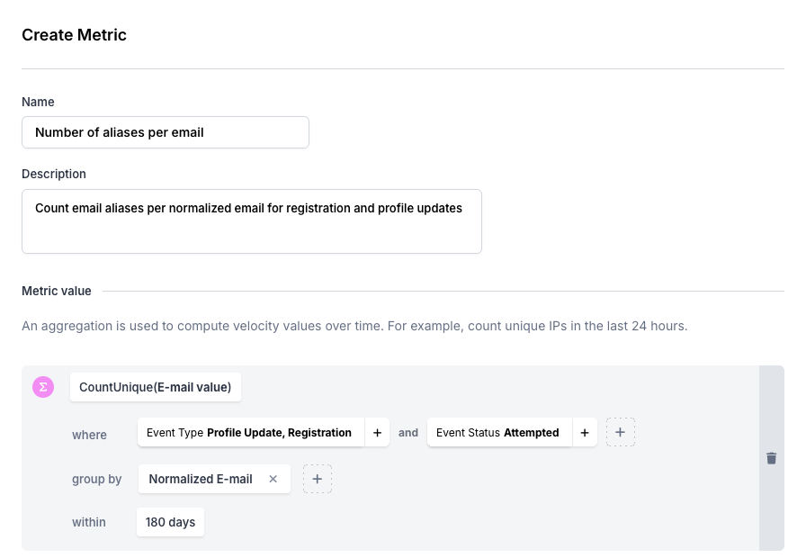 Count email aliases per normalized email configuration