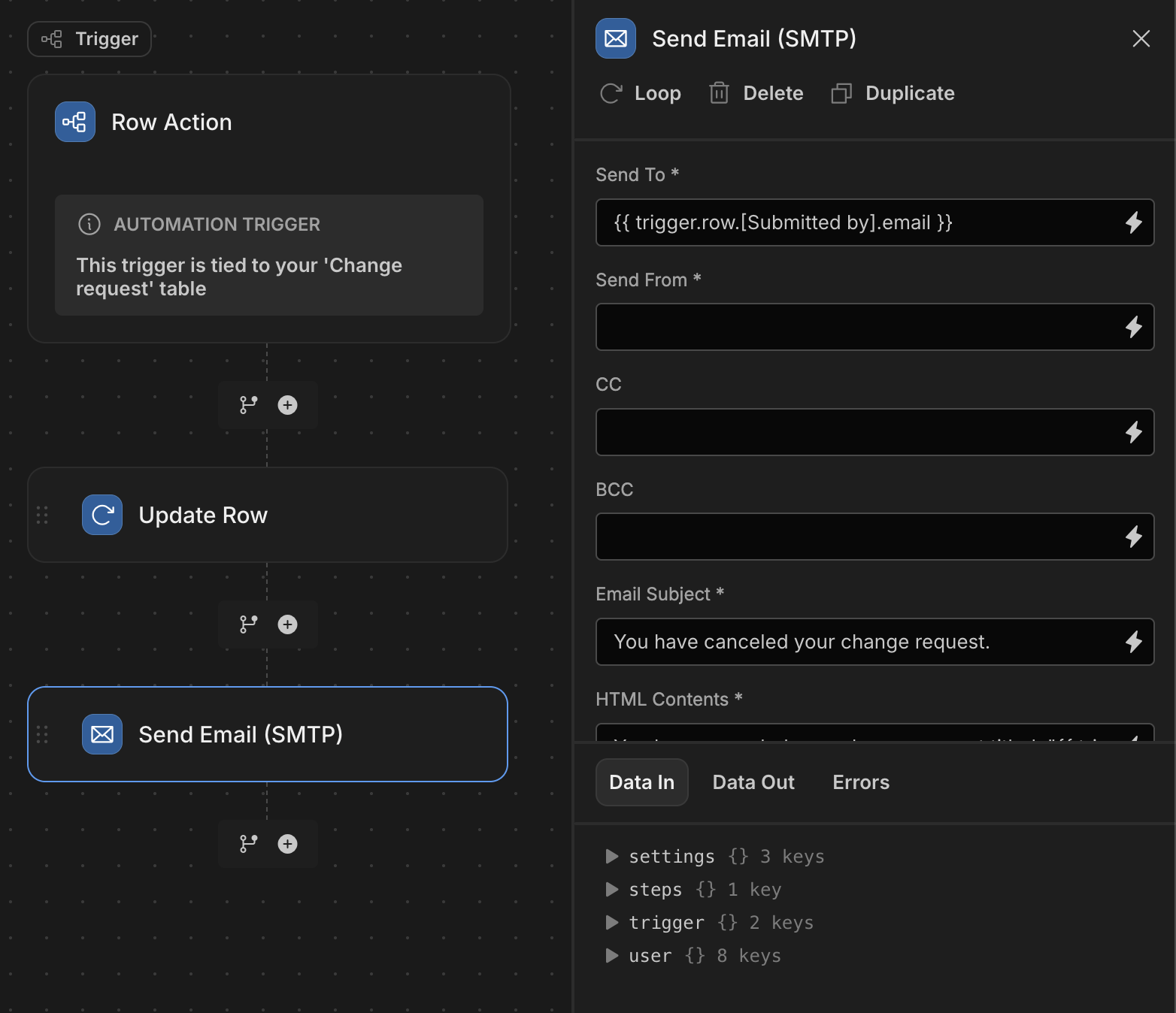 Automation Flow