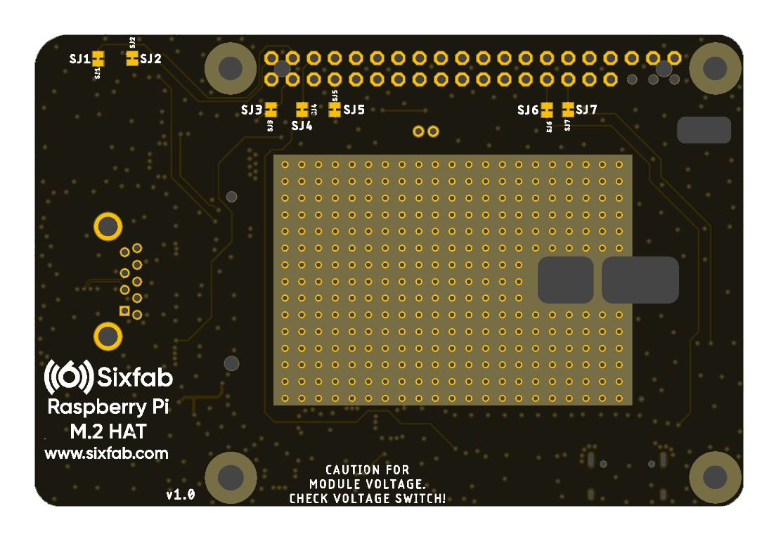 Raspberry Pi 5G Development Kit Technical Details 