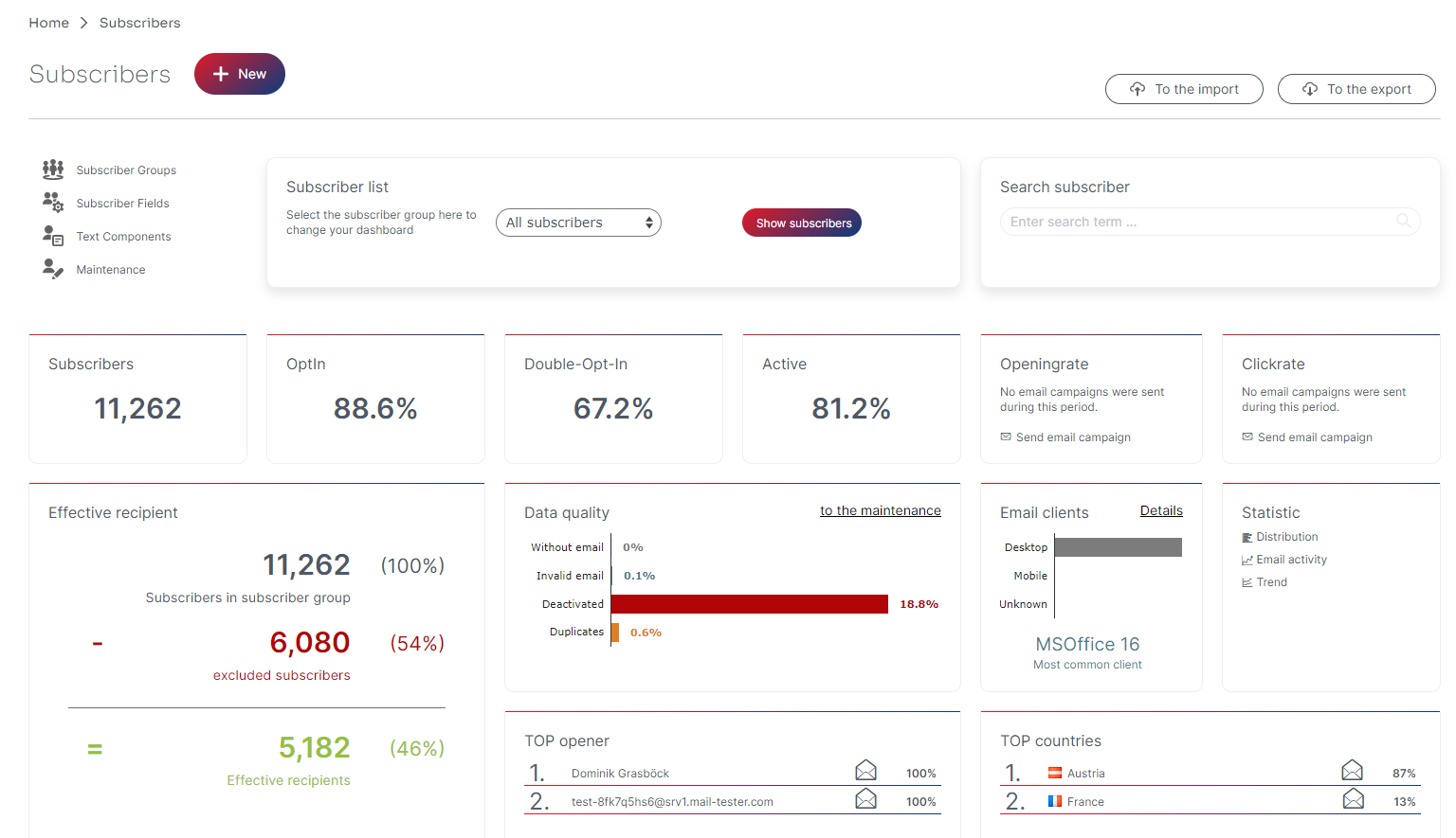 Subscriber dashboard (2) Subscriber dashboard