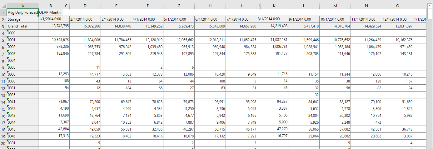 79d8e82-excel_pivot_grid.png 1386