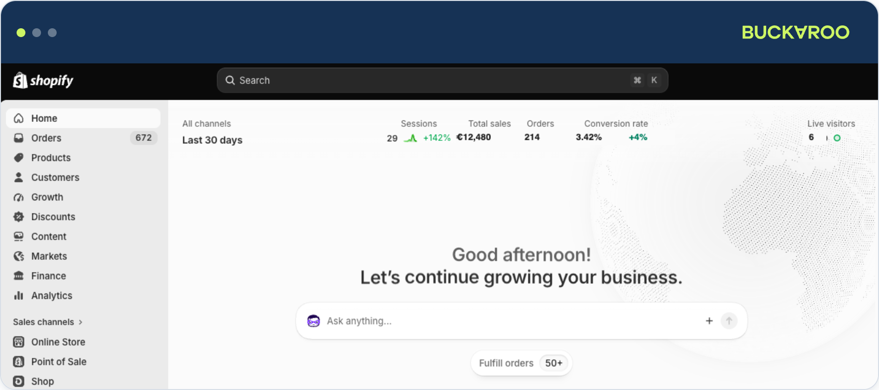Shopify dashboard example