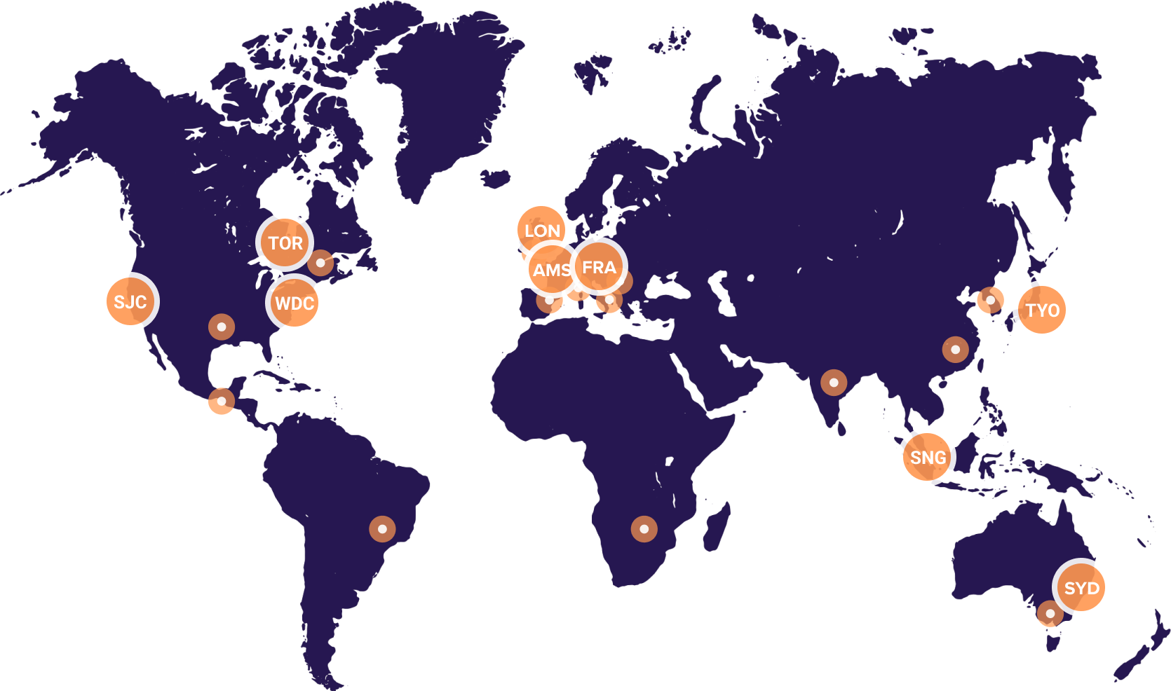 ConvertAPI Server Locations