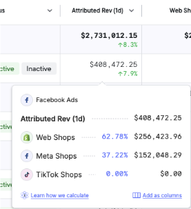 Meta Shops (and TikTok Shops) are factored into Attributed Rev