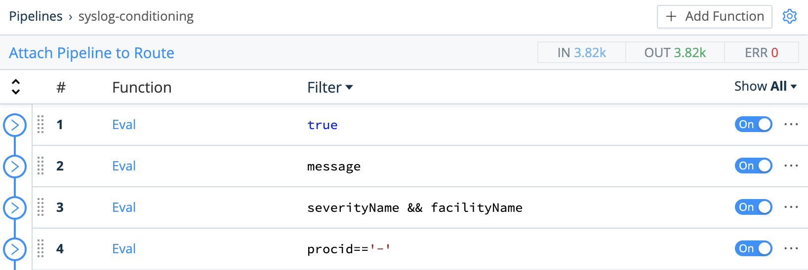 pipeline-functions.png