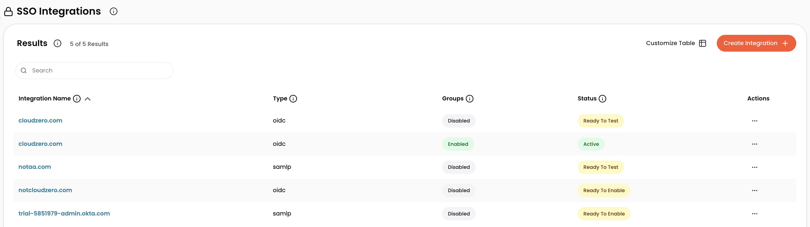 SSO Integrations page with Okta integration selected