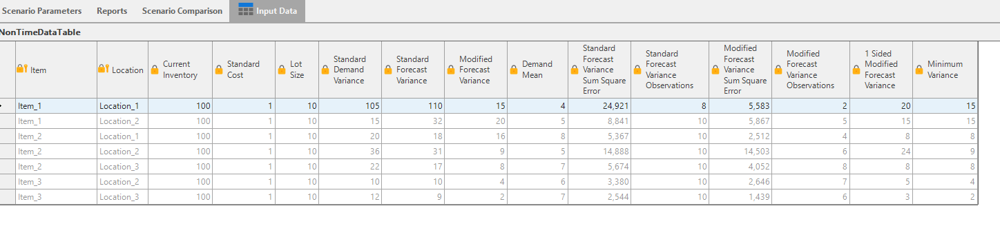 3f2648b-nontimedatatable_6.png 1448