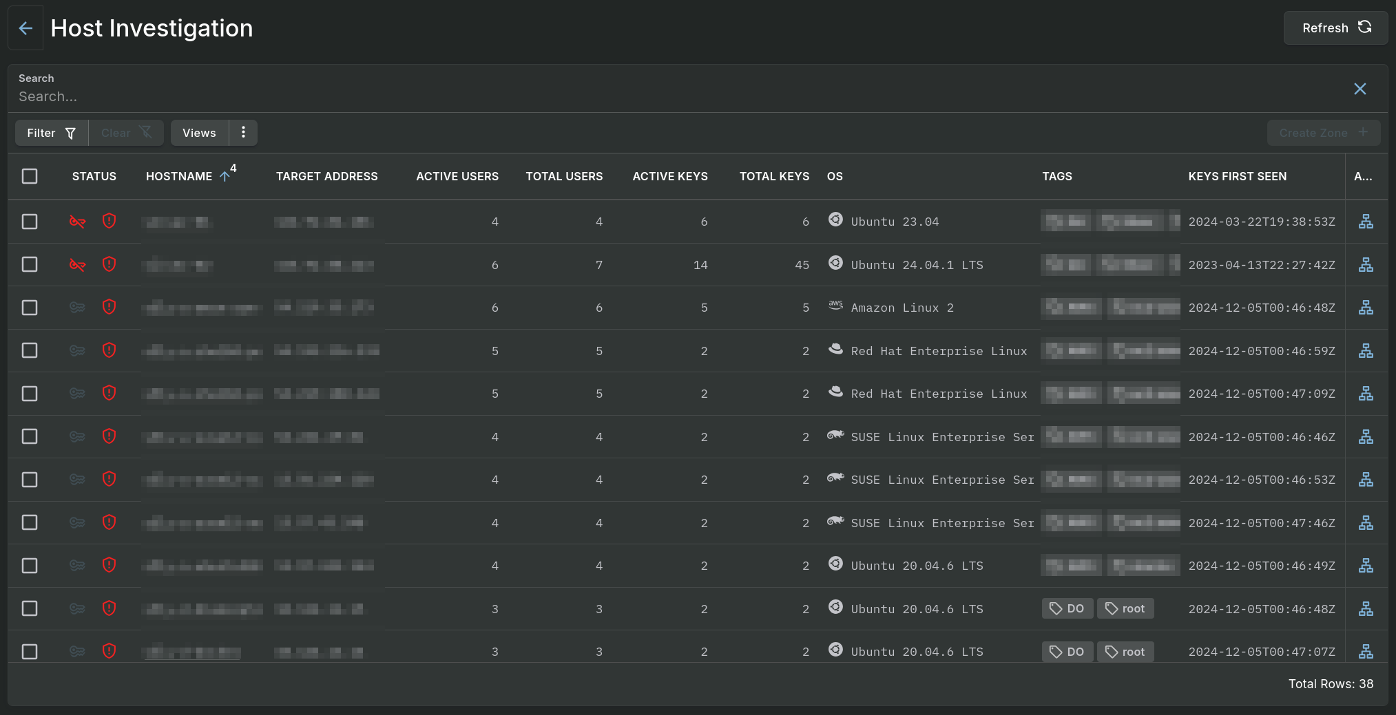 A screenshot of the Host Investigation's data table