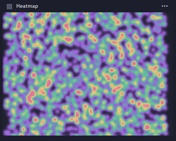 Location data in the heatmap module