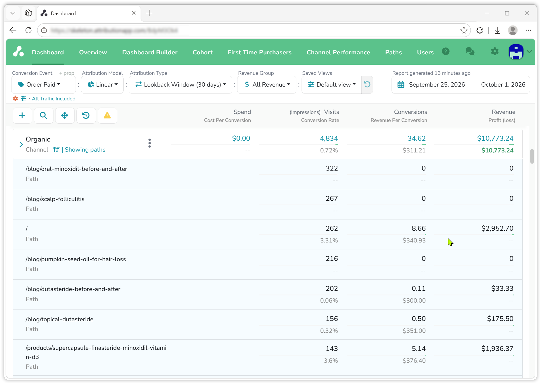 The Organic channel with Show Paths on: its landing page paths listed as rows, each with visits, conversions and revenue, the homepage and product pages converting while most blog posts do not