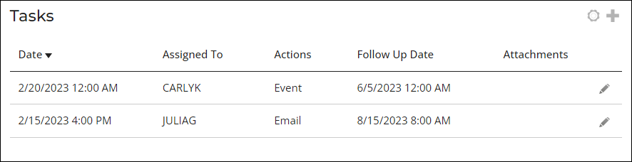 Viewing a CallHistory panel example