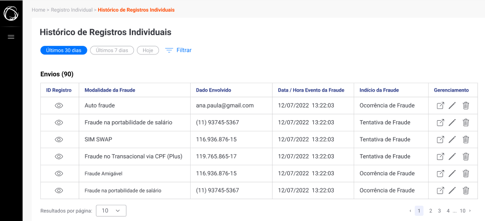 Acessos Últimos Envios e HIstórico de Envios